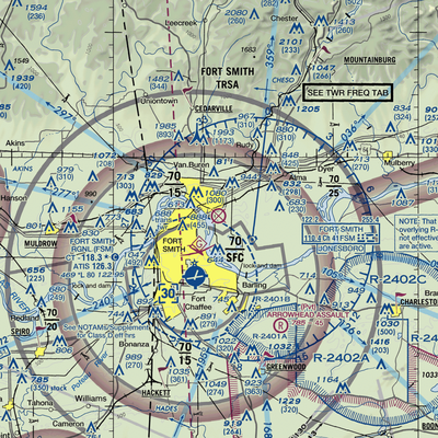 Twin Cities Airport (39AR) VFR Sectional  Gaming Mouse Pad