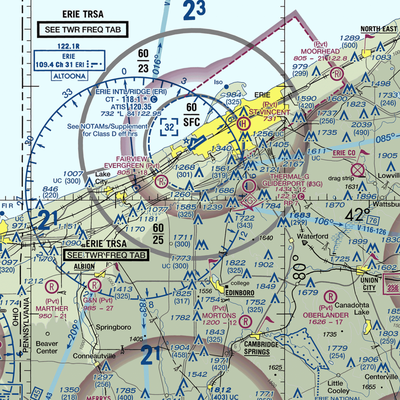 Waisley Airport (38PN) VFR Sectional  Gaming Mouse Pad