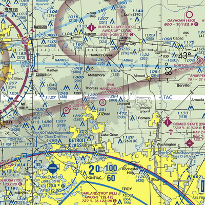 Handleman Sky Ranch Airport (37MI) VFR Sectional  Gaming Mouse Pad