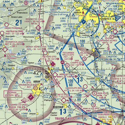 Tecumseh Products Airport (36MI) VFR Sectional  Gaming Mouse Pad