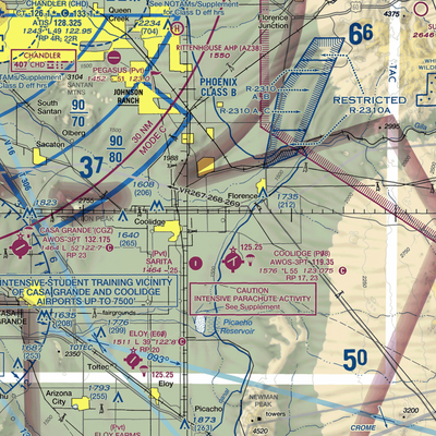 Valley Farms Airport (36AZ) VFR Sectional  Gaming Mouse Pad