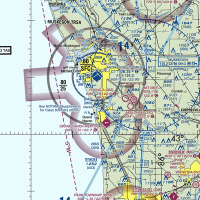 De Witt Property Airport (34MI) VFR Sectional  Gaming Mouse Pad