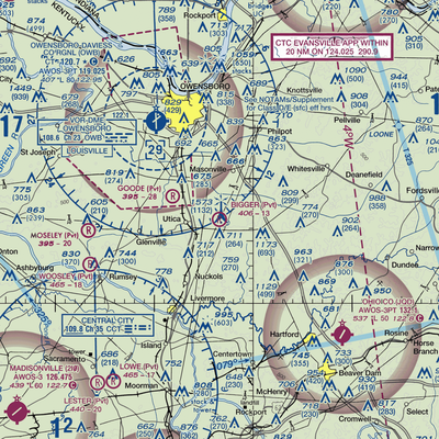 Bigger (Stol) STOLport (33KY) VFR Sectional  Gaming Mouse Pad