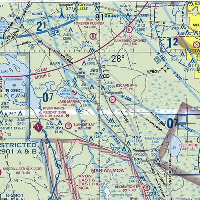 Flying S Ranch Airport (33FL) VFR Sectional  Gaming Mouse Pad