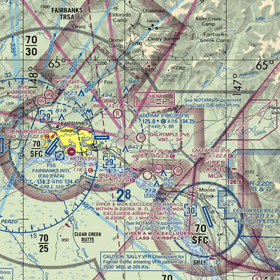 Dalrymple's Airport (31AK) VFR Sectional  Gaming Mouse Pad