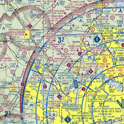 Jw Airport (2TX7) VFR Sectional  Gaming Mouse Pad