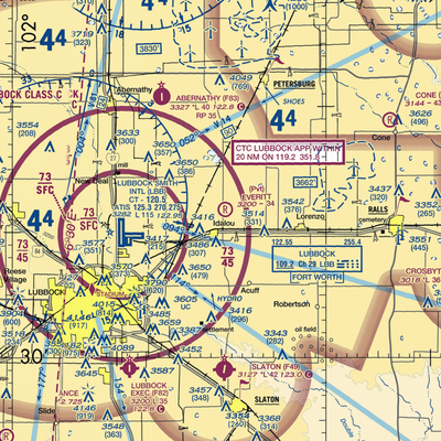 Everitt Airport (2TX6) VFR Sectional  Gaming Mouse Pad