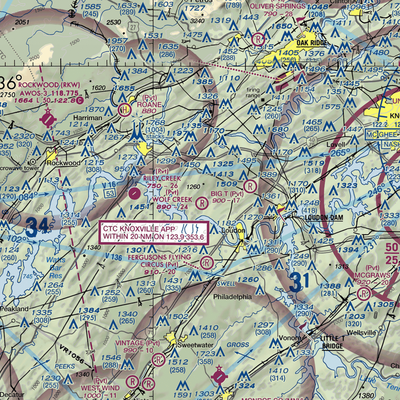 Wolf Creek Airport (2TN7) VFR Sectional  Gaming Mouse Pad