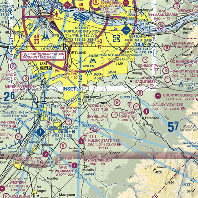 Nielsen Airport (2OR0) VFR Sectional  Gaming Mouse Pad