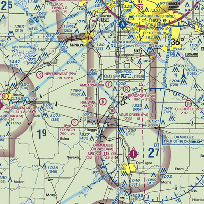 Ragwing Acres Airport (2OK4) VFR Sectional  Gaming Mouse Pad