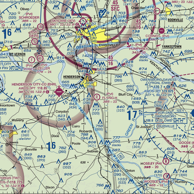 Flying H Farms Airport (03KY) VFR Sectional  Gaming Mouse Pad