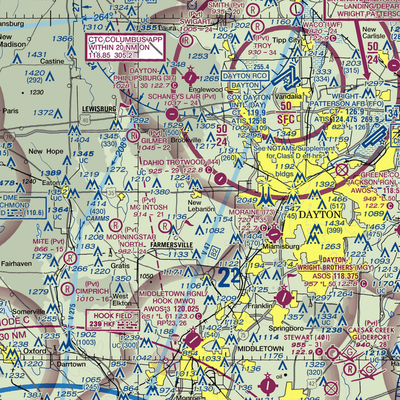 Green Acres Airport (06OI) VFR Sectional  Gaming Mouse Pad