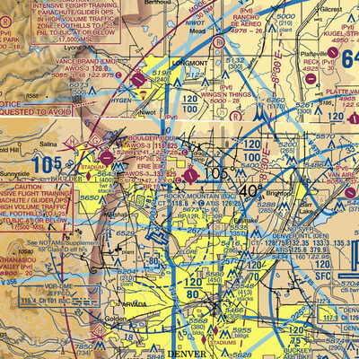 Fox Hole Airport (0CD7) VFR Sectional  Gaming Mouse Pad