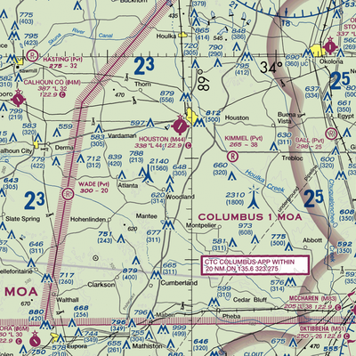 Shenandoah Valley Farms Airport (0MS9) VFR Sectional  Gaming Mouse Pad