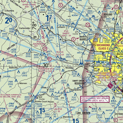 Flatrock Air Strip (0VA7) VFR Sectional  Gaming Mouse Pad