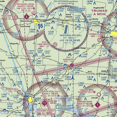 Ferguson Farms Airport (12MO) VFR Sectional  Gaming Mouse Pad