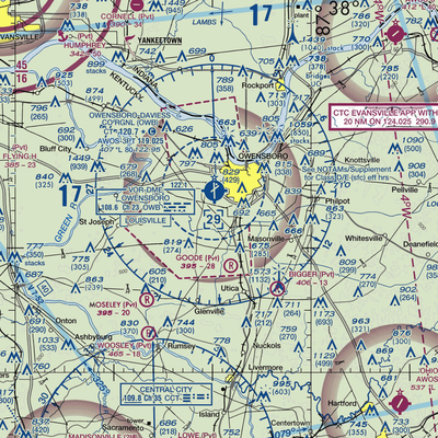 Miles Airport (13KY) VFR Sectional  Gaming Mouse Pad