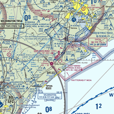 Camp Davis Mcolf Airport (14NC) VFR Sectional  Gaming Mouse Pad