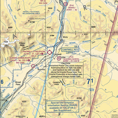 Golden North Airfield (15AK) VFR Sectional  Gaming Mouse Pad