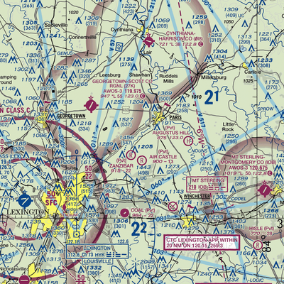 Brennan Farm Airport (15KY) VFR Sectional  Gaming Mouse Pad