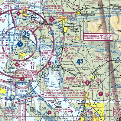 Sunset Airport (15WA) VFR Sectional  Gaming Mouse Pad