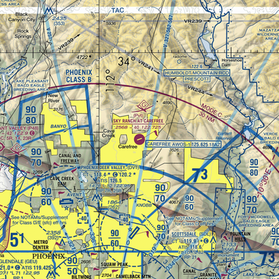 Sky Ranch At Carefree Airport (18AZ) VFR Sectional  Gaming Mouse Pad