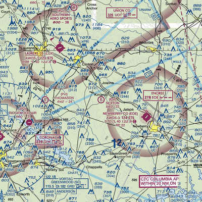 Sexton Airport (19SC) VFR Sectional  Gaming Mouse Pad