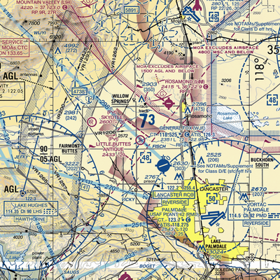 Little Buttes Antique Airfield (1CL1) VFR Sectional  Gaming Mouse Pad