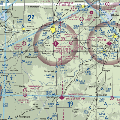 Cochran Airport (1KS1) VFR Sectional  Gaming Mouse Pad