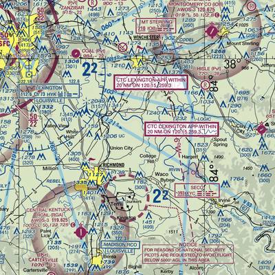 Jordan Hill Farm Airport (1KY7) VFR Sectional  Gaming Mouse Pad