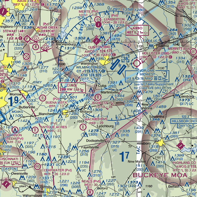 Barnett Airpark (1OA3) VFR Sectional  Gaming Mouse Pad