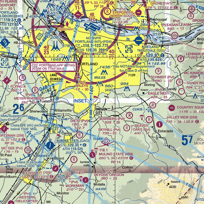 Clackamas Heights Airport (1OR6) VFR Sectional  Gaming Mouse Pad