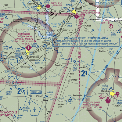 Yoakum Airport (1TX1) VFR Sectional  Gaming Mouse Pad