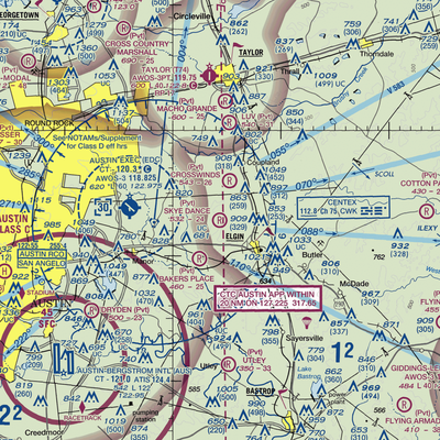 Skye Dance Airport (1XS2) VFR Sectional  Gaming Mouse Pad