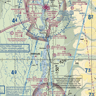 Montana Creek Airport (21AK) VFR Sectional  Gaming Mouse Pad