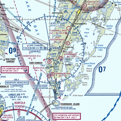 Eagles Nest Airport (21VA) VFR Sectional  Gaming Mouse Pad