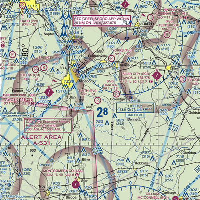 Smith Air Strip (25NC) VFR Sectional  Gaming Mouse Pad