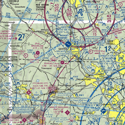 Pepperell Airport (26MA) VFR Sectional  Gaming Mouse Pad