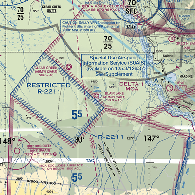 Blair Lake Airport (2AK1) VFR Sectional  Gaming Mouse Pad