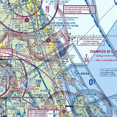 Highlander Airport (2FD6) VFR Sectional  Gaming Mouse Pad