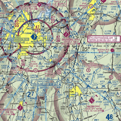 Catoosa Springs STOLport (2GA6) VFR Sectional  Gaming Mouse Pad