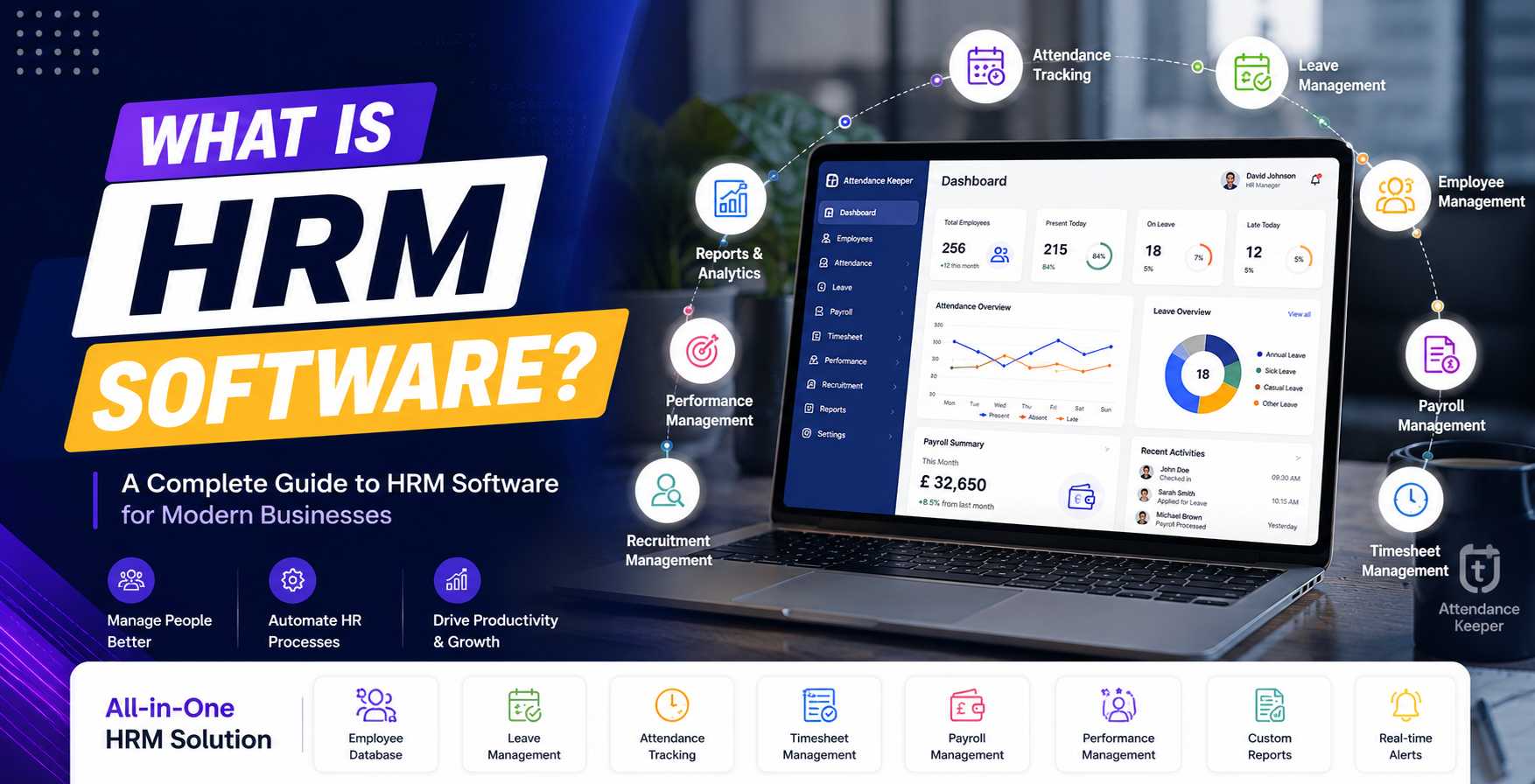 Complete Guide to HRM Software: Finding the Best HR Solution