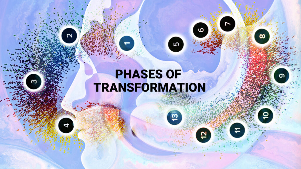 phases of transformation