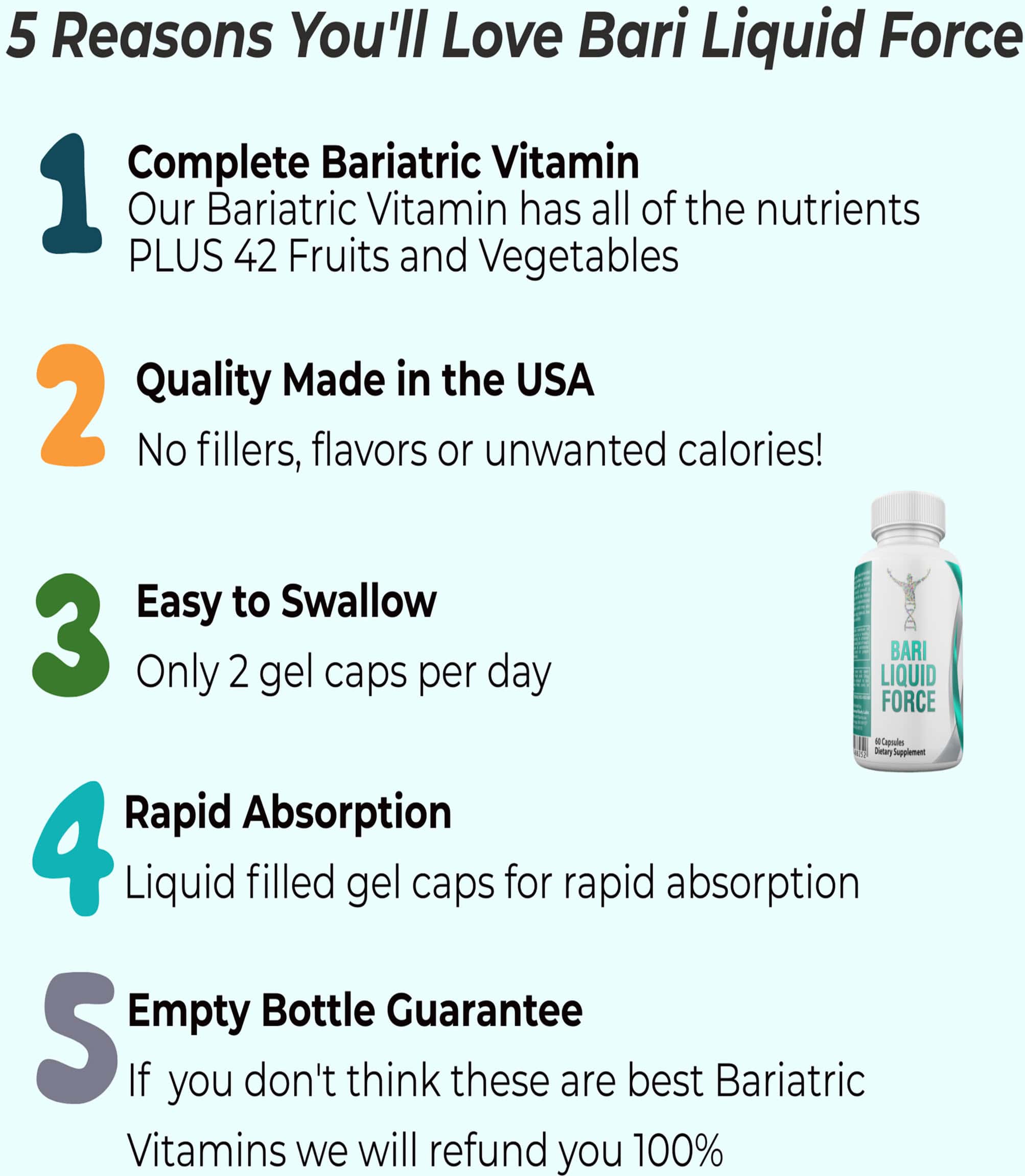 Liquid Bariatric Multivitamin