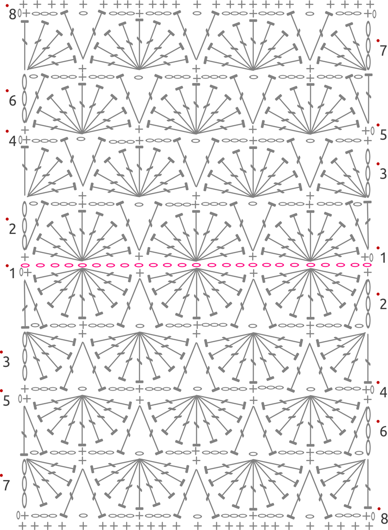 grafico-crochet-clutch.png