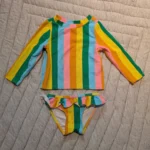 Featured thumbnail for Maillot de bain 12-18 mois