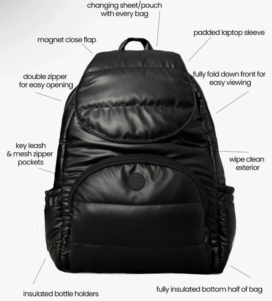 Image for Sac à dos Citymouse