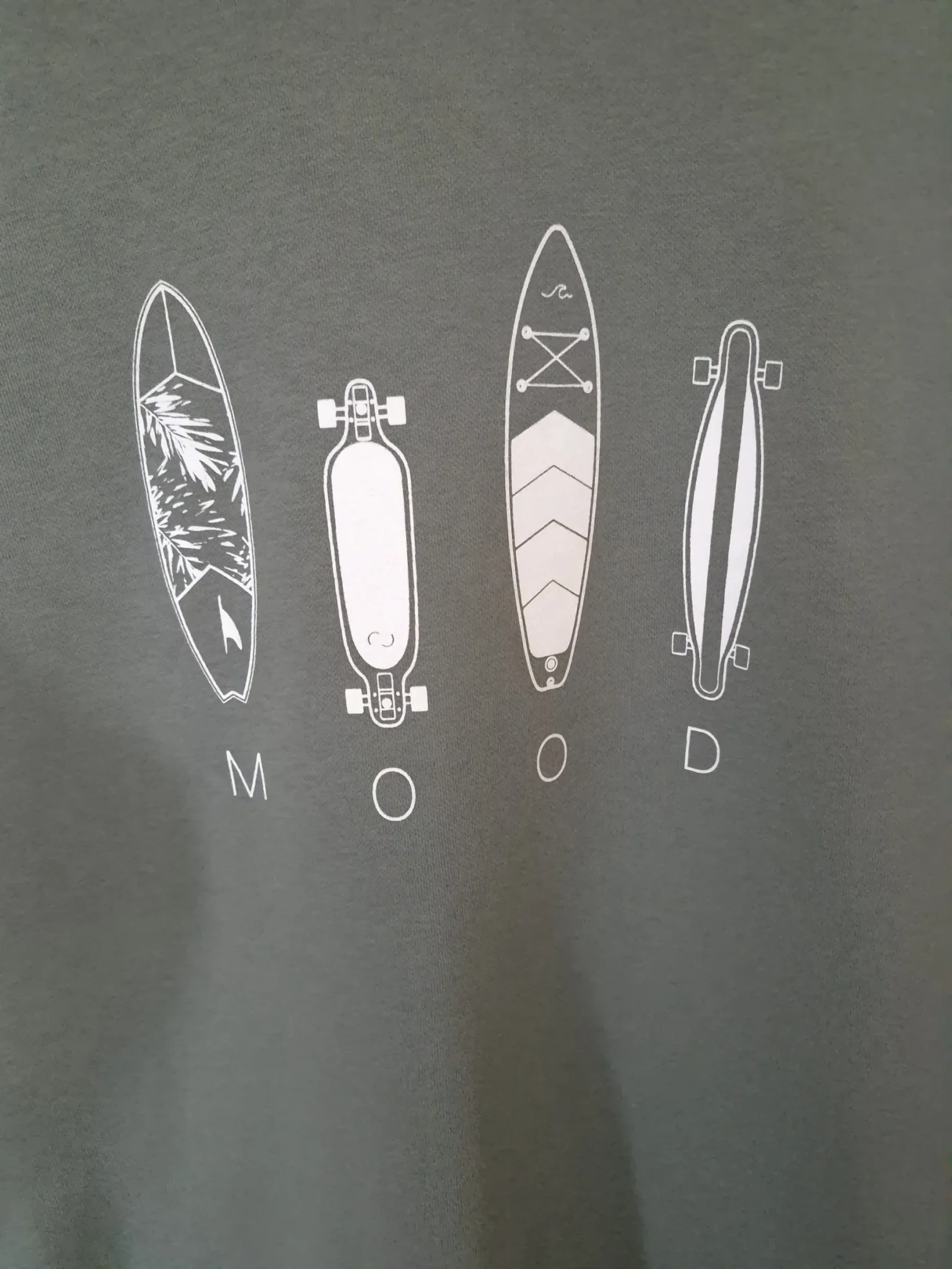 Image for Chandail Mood