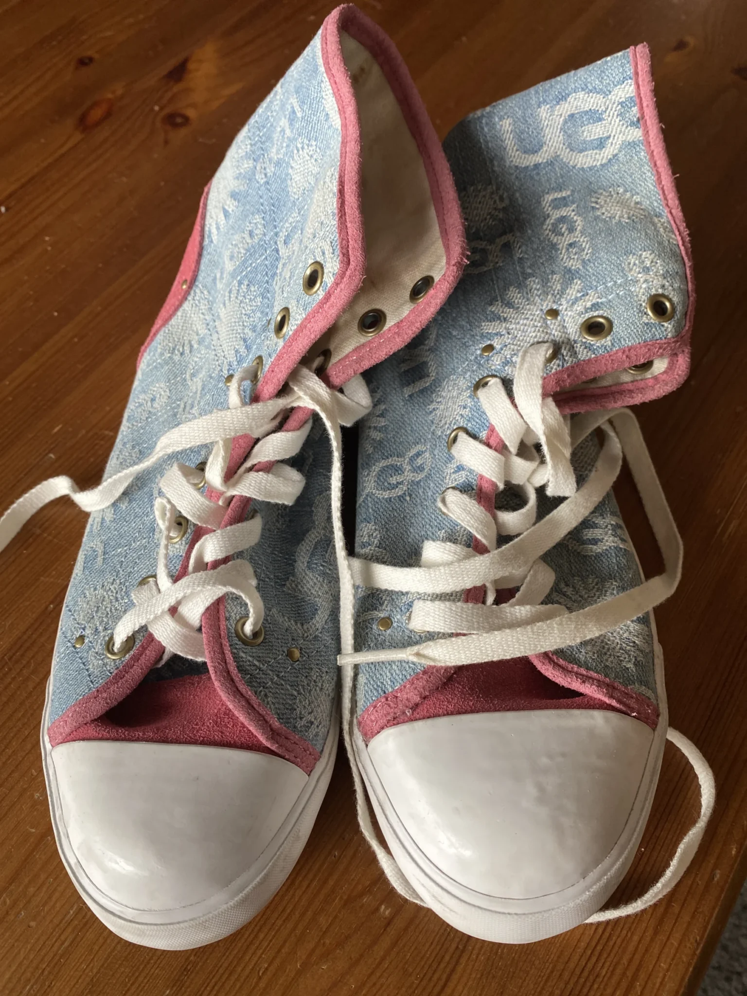 Image for Baskets UGG