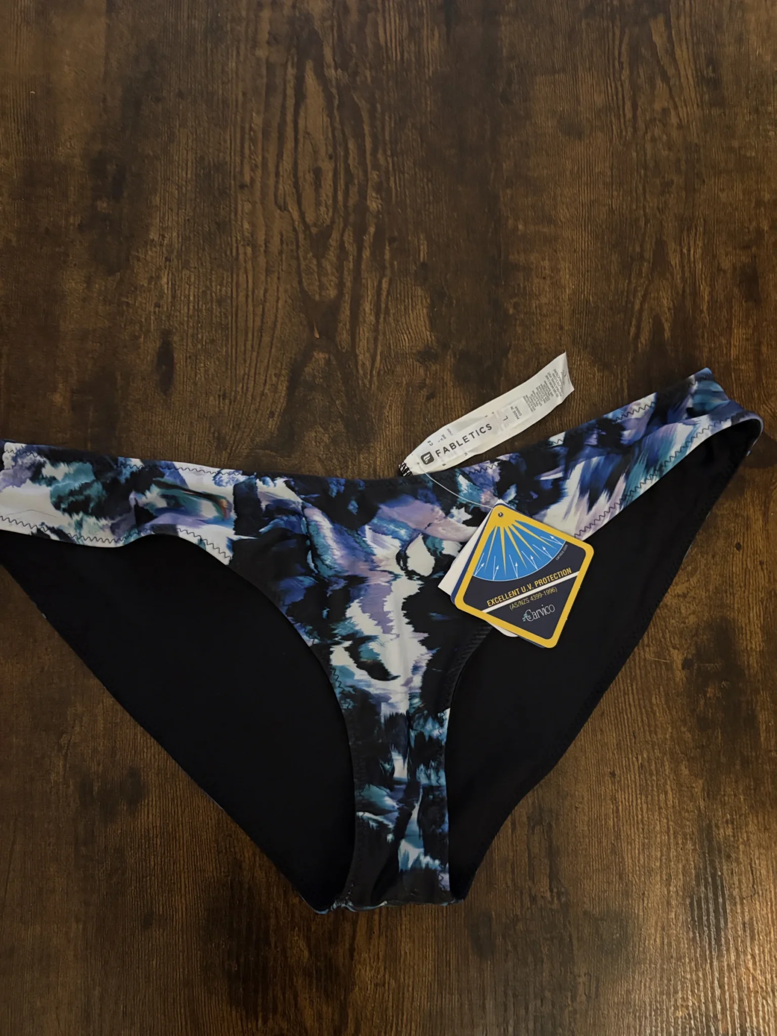 Featured image for Swimsuit bottoms